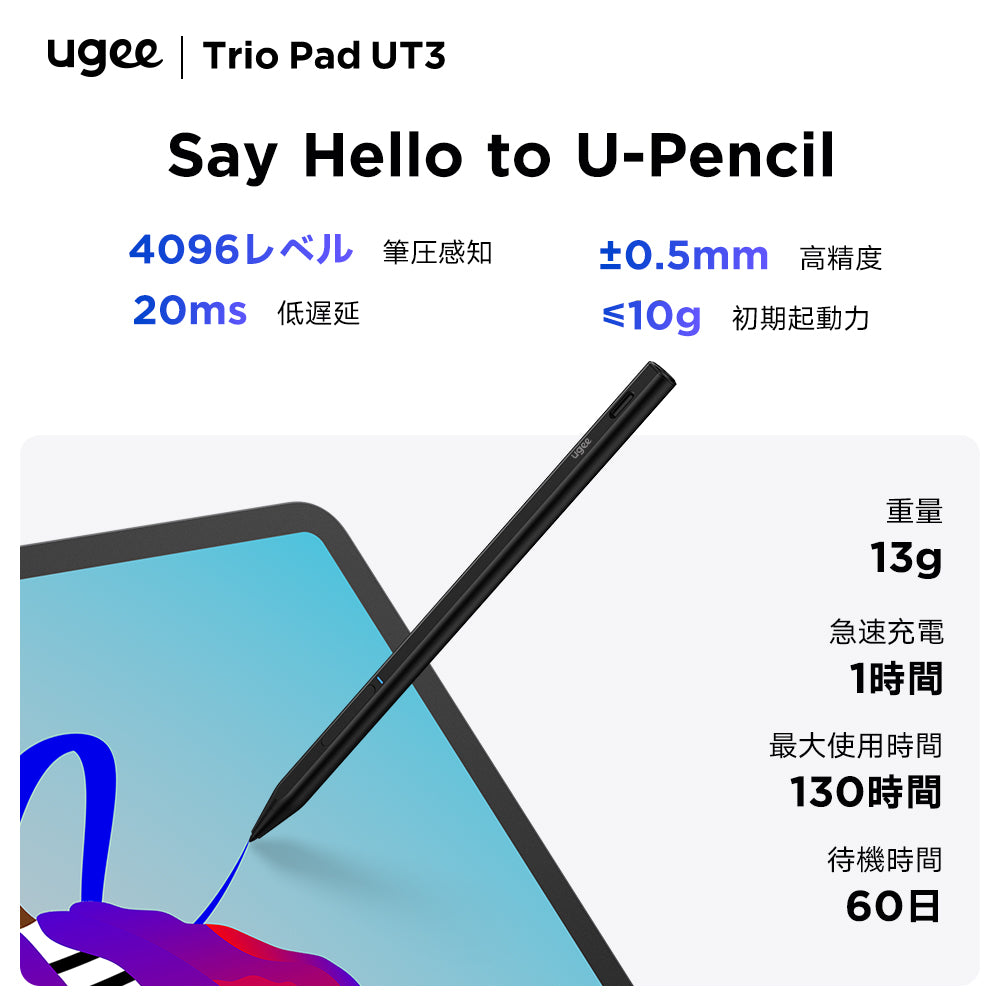Trio Pad UT3
