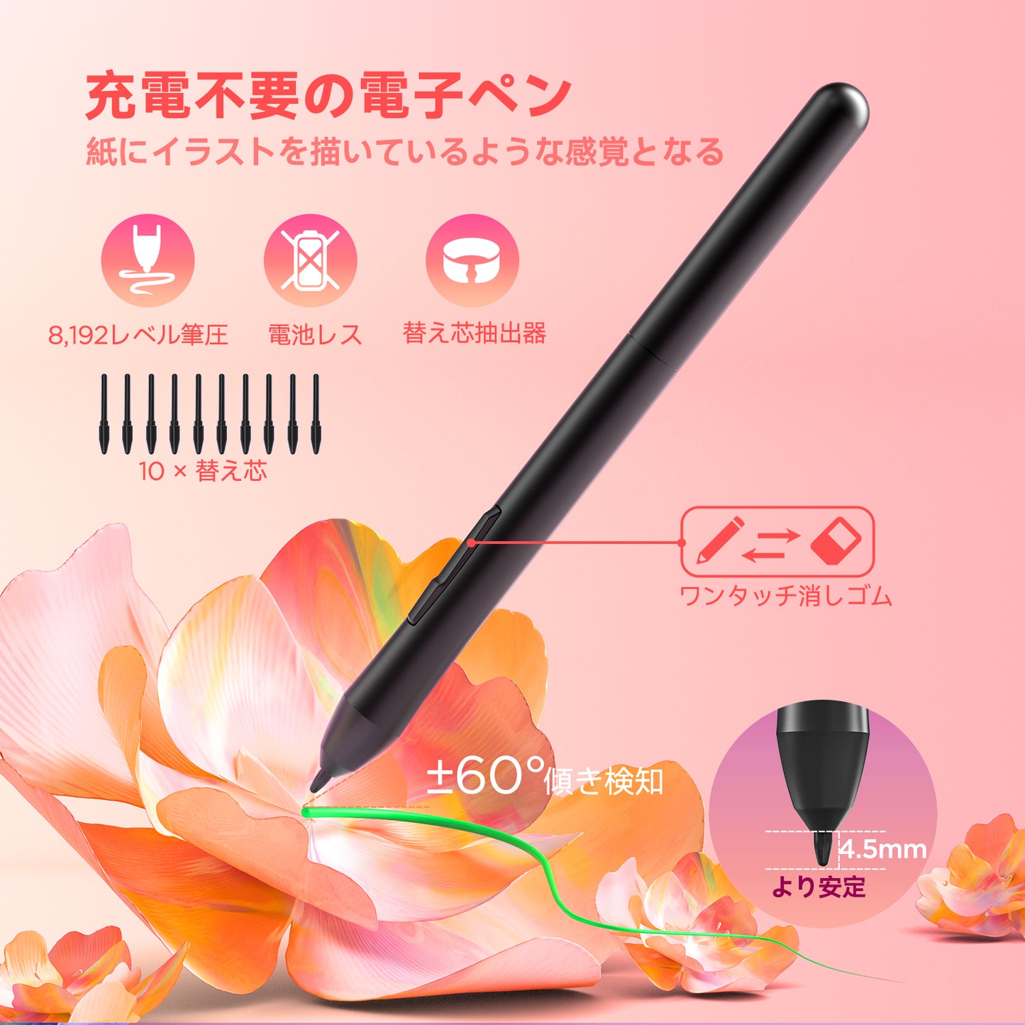 ugee 6.3×4ンチ ペンタブ S640