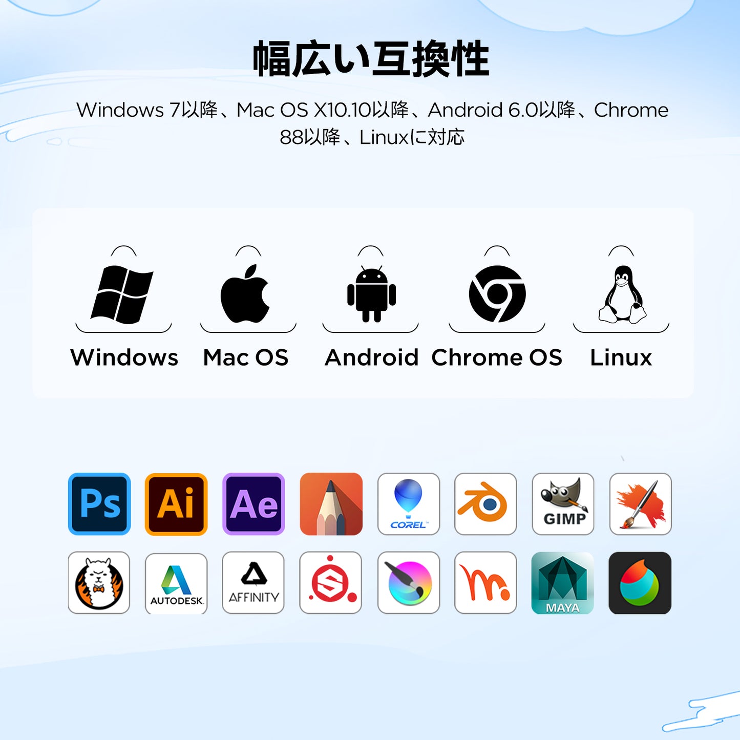 ugee 10×6.25インチ ペンタブ M908