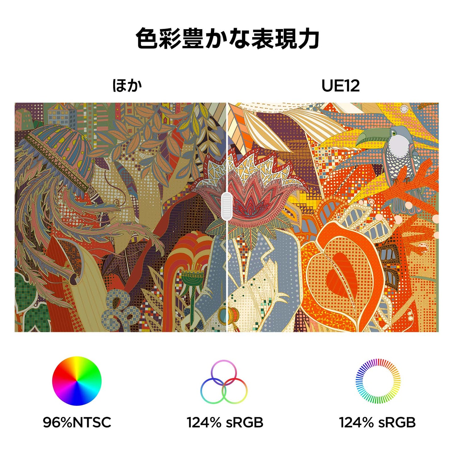 ugee 11.6インチ 液晶ペンタブレット UE12