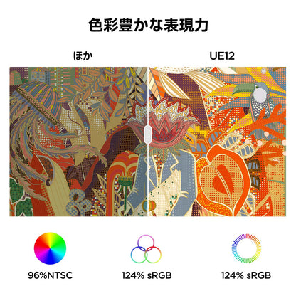 ugee 11.6インチ 液晶ペンタブレット UE12